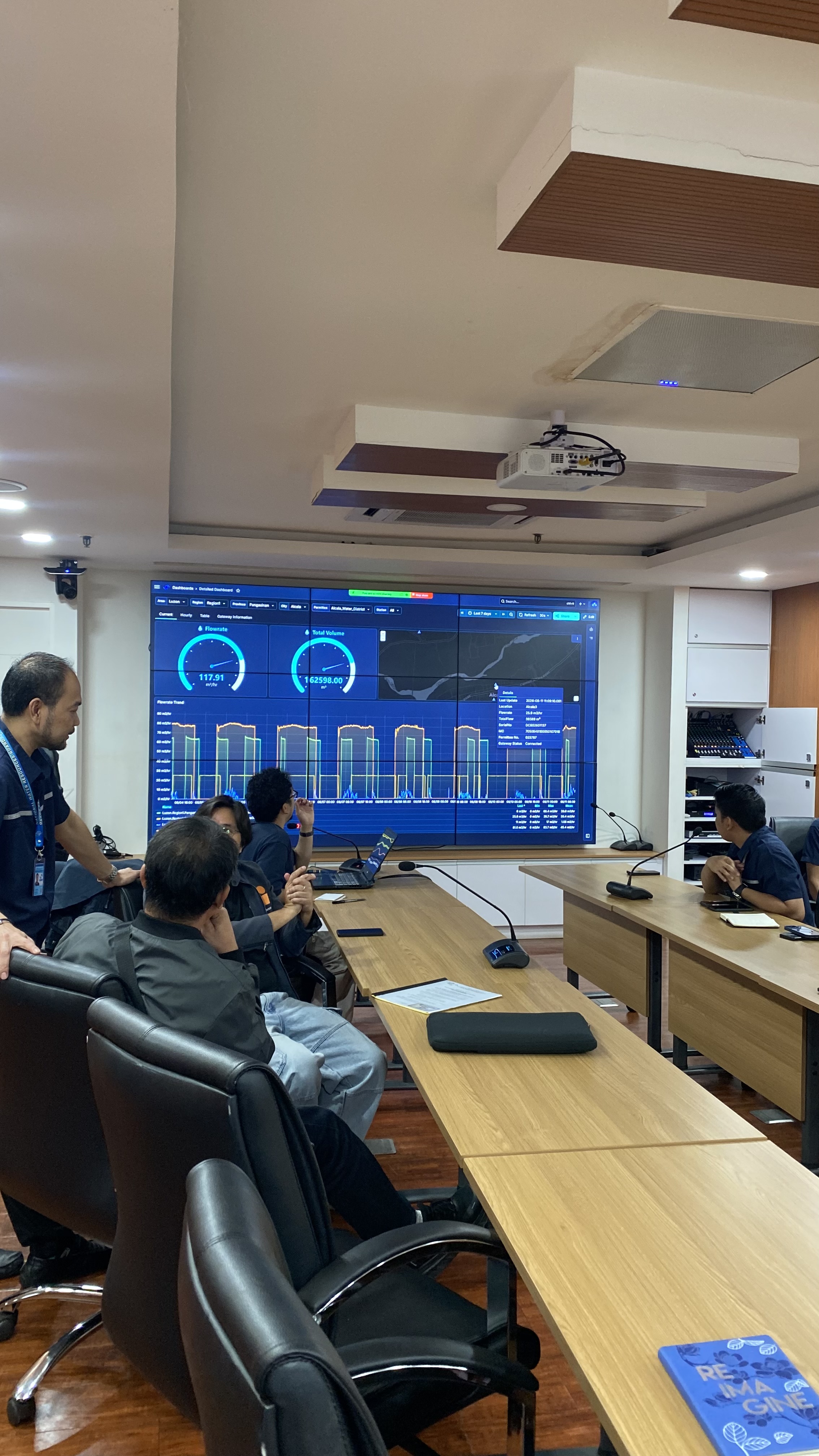 HMI Solutions
